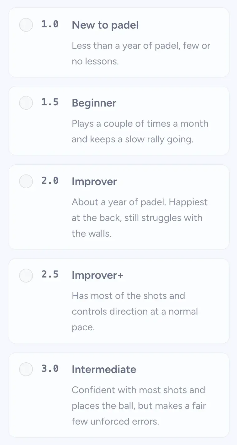 Level cards from 1.0 New to padel to 3.0 Intermediate, each with a short description