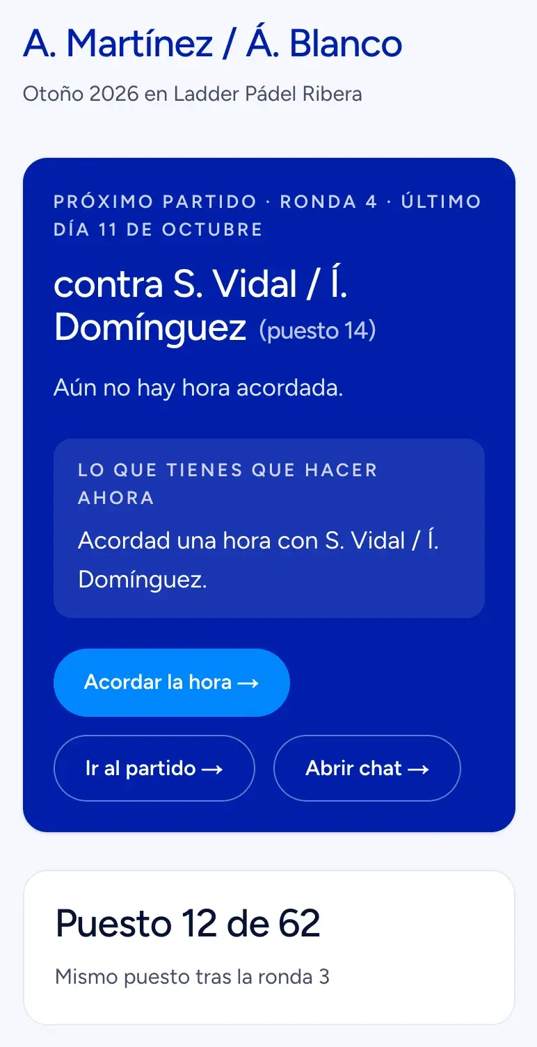 Mi página: el próximo partido contra S. Vidal / Í. Domínguez, lo que hay que hacer ahora y el puesto 12 de 62