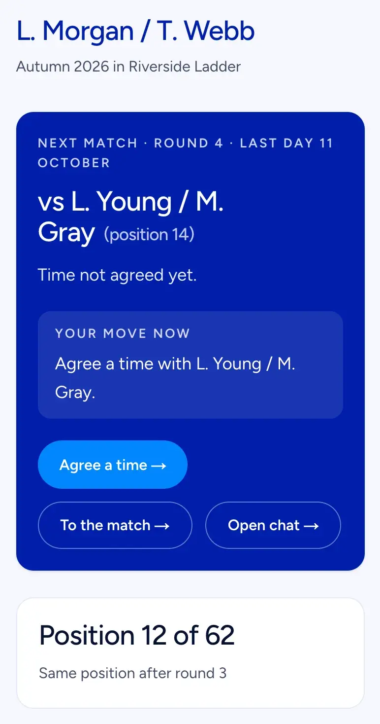 My page: the next match against L. Young / M. Gray, what to do now, and position 12 of 62
