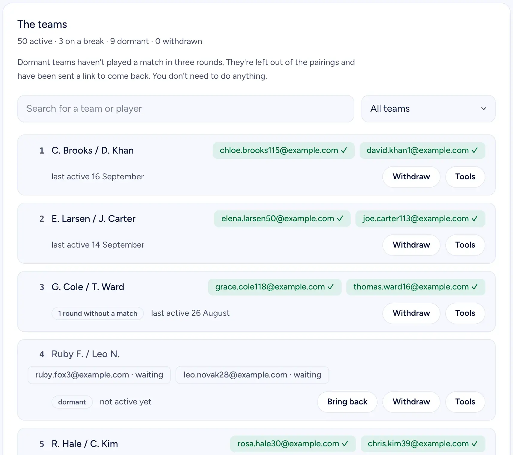 The team list on the board page, with filters for active, paused, sleeping and withdrawn teams