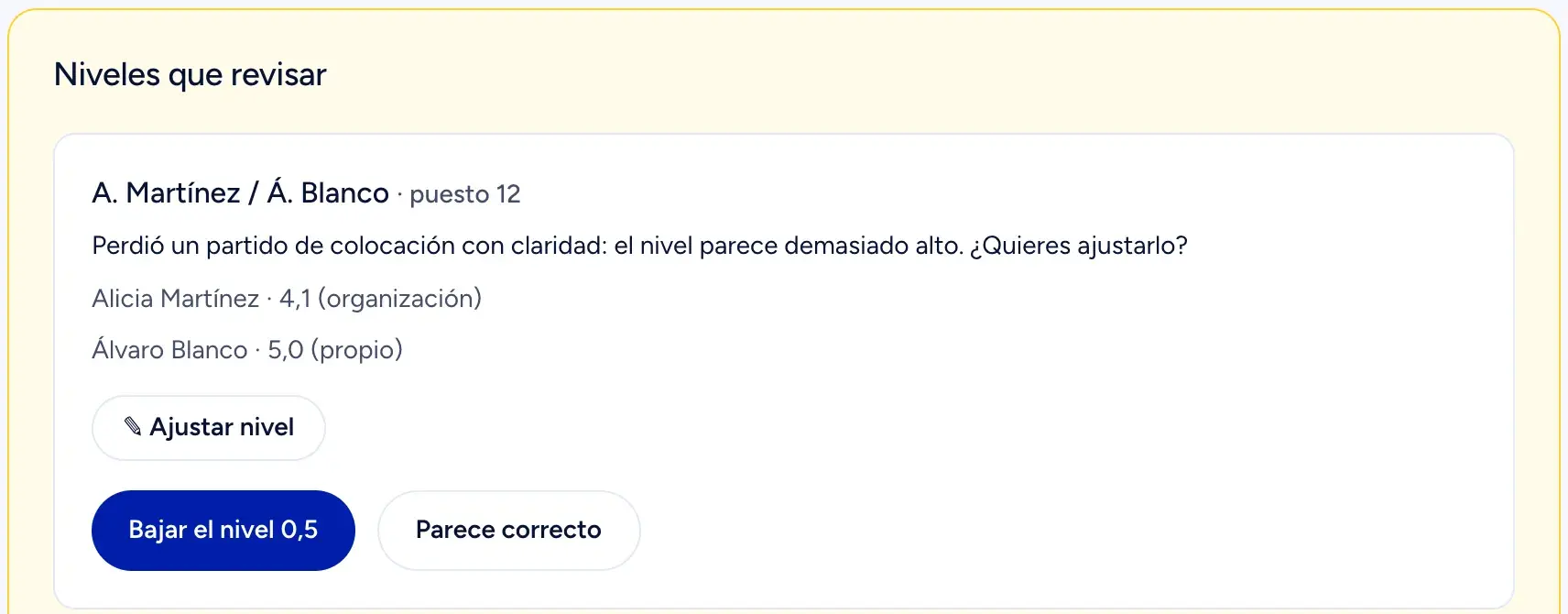 La lista de niveles que revisar: una pareja que perdió claramente un partido de colocación, con botones para bajar el nivel o dejarlo