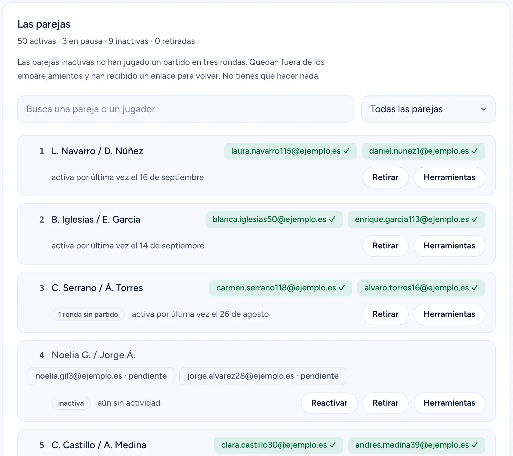 La lista de parejas en la página de la organización, con filtros para activas, en pausa, en reposo y retiradas