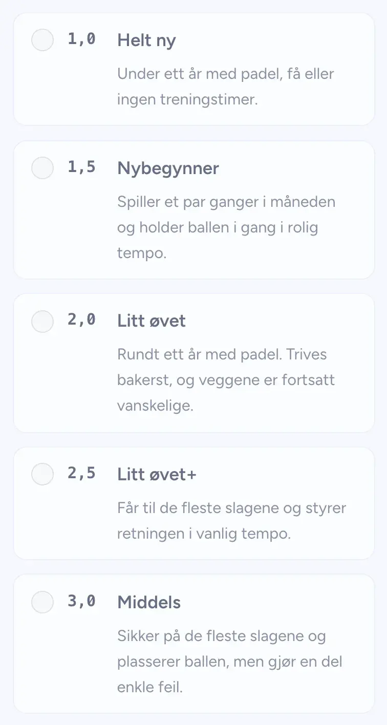 Nivåkort fra 1,0 Helt ny til 3,0 Middels, hvert med en kort beskrivelse